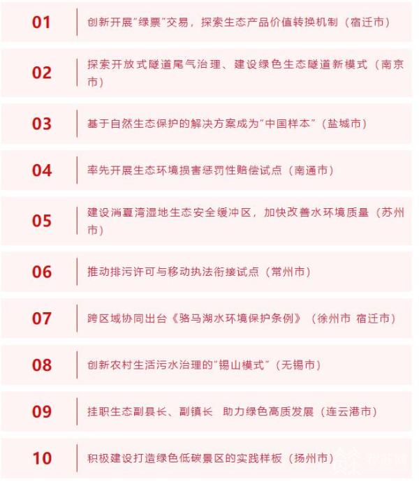 米乐m6名单公布！这些生态环境治理改革创新案例获评江苏“十佳”