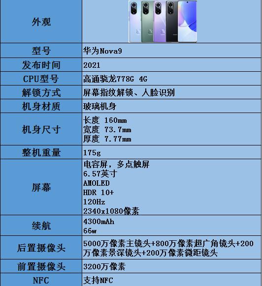 尼康Z9动态范围是多少 参数配置米乐m6